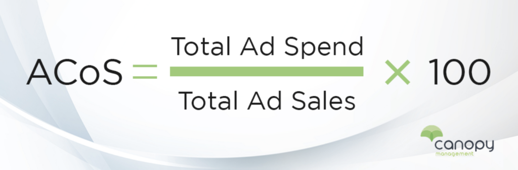 A Canopy Management branded infographic with the formula for Advertising cost of sales 