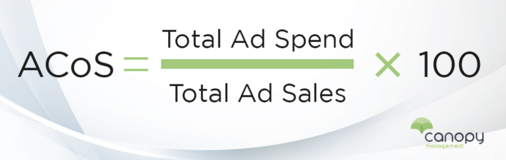 A Canopy Management branded infographic showing the formula cor Advertising cost of sales