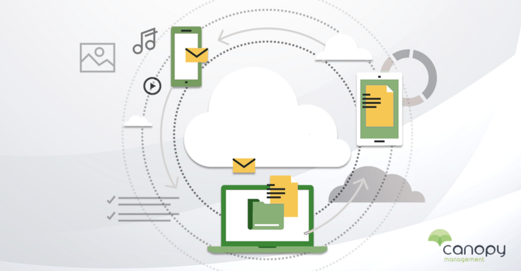 A Canopy Management branded infographic showing a circular design with a smartphone, a tablet and a laptop. 